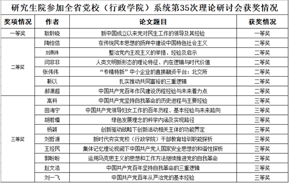 微信图片_20221107160150_副本.png 微信图片_20221107160150_副本.png