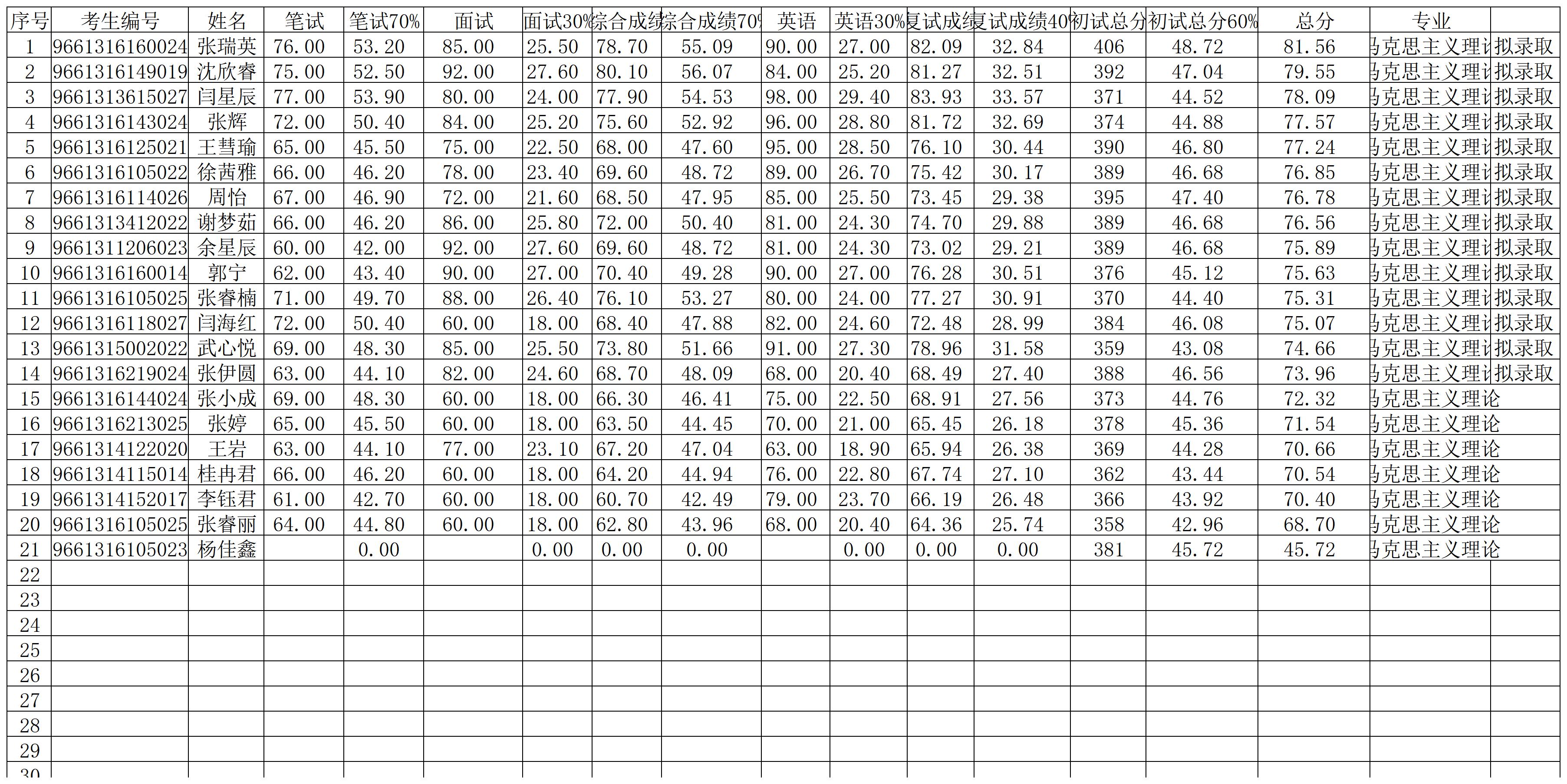 马主义 - 副本_公共管理.jpg 马主义 - 副本_公共管理.jpg