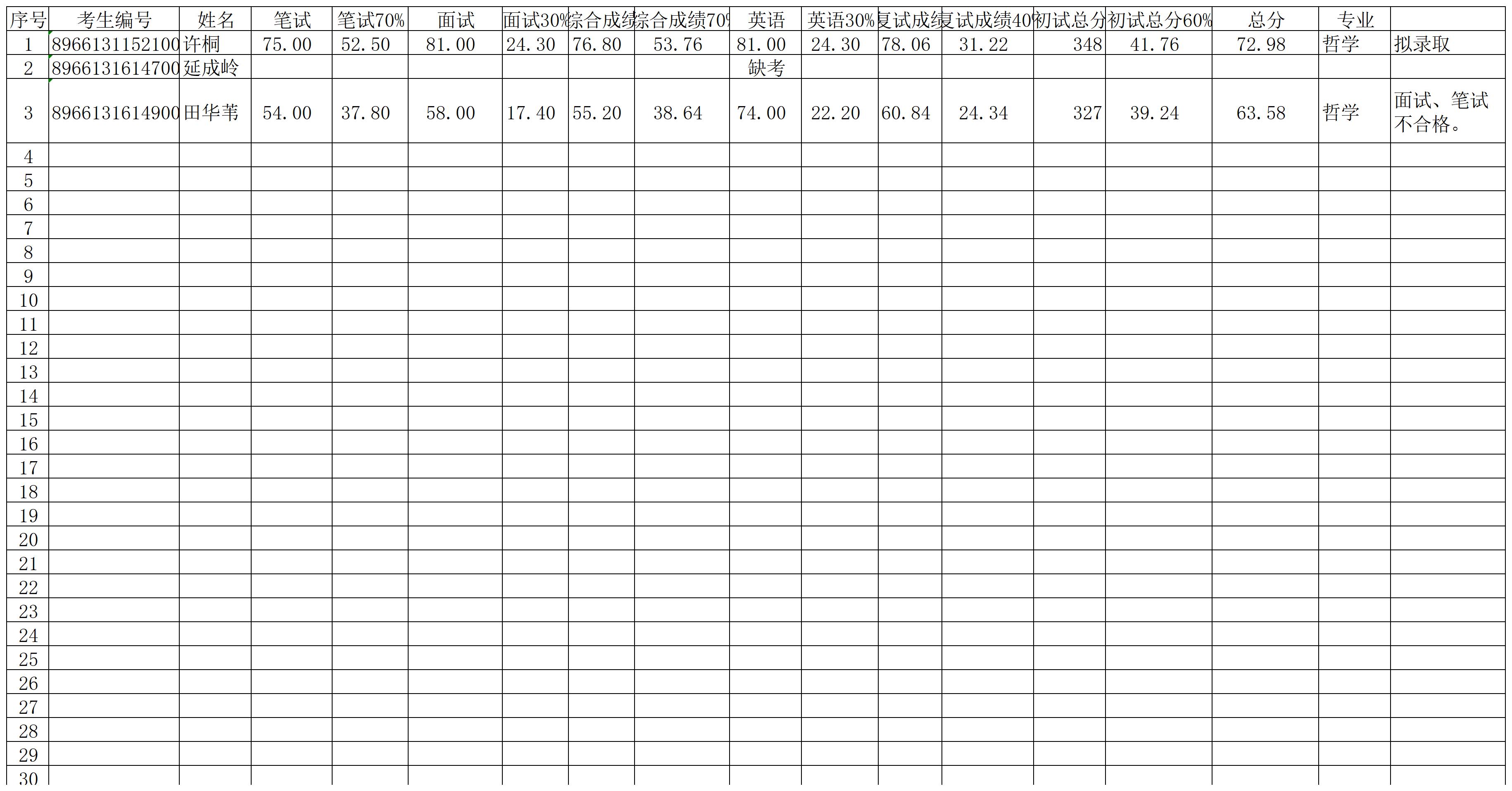 微信图片_20230418115448.jpg 微信图片_20230418115448.jpg