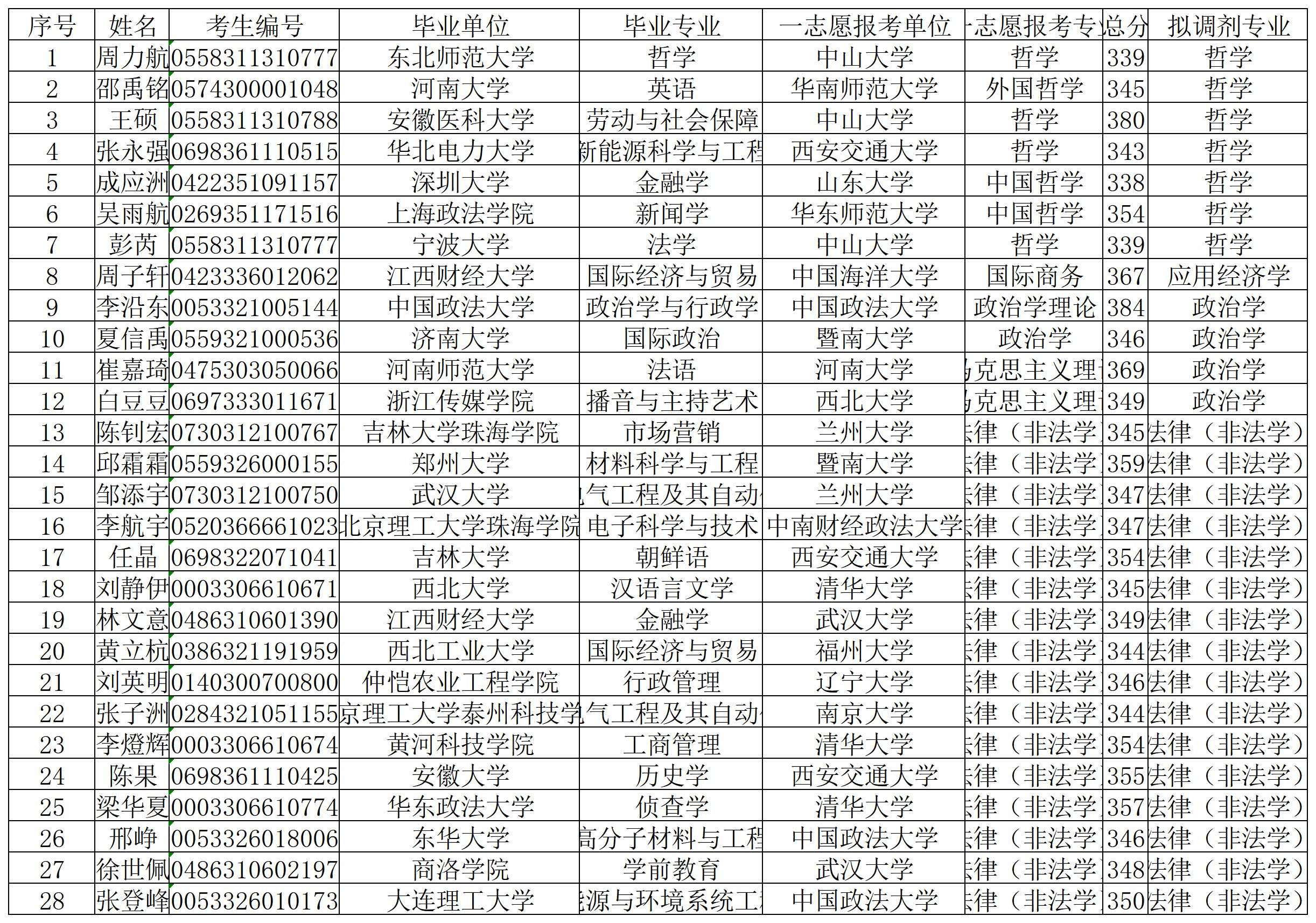 微信图片_20230421085843.jpg