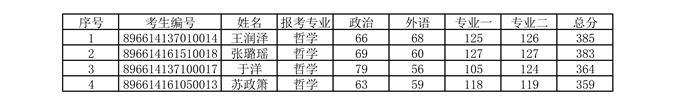 哲学_副本1.png