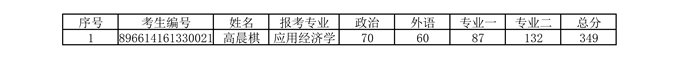 应用经济学_副本1.png