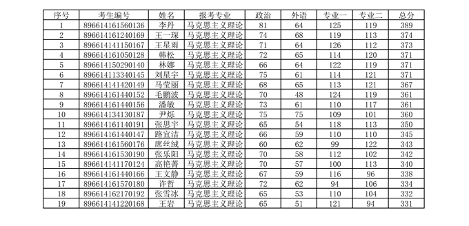 马克思主义理论_副本1.png