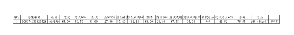 副本吴丹丹(1)_1_副本.png