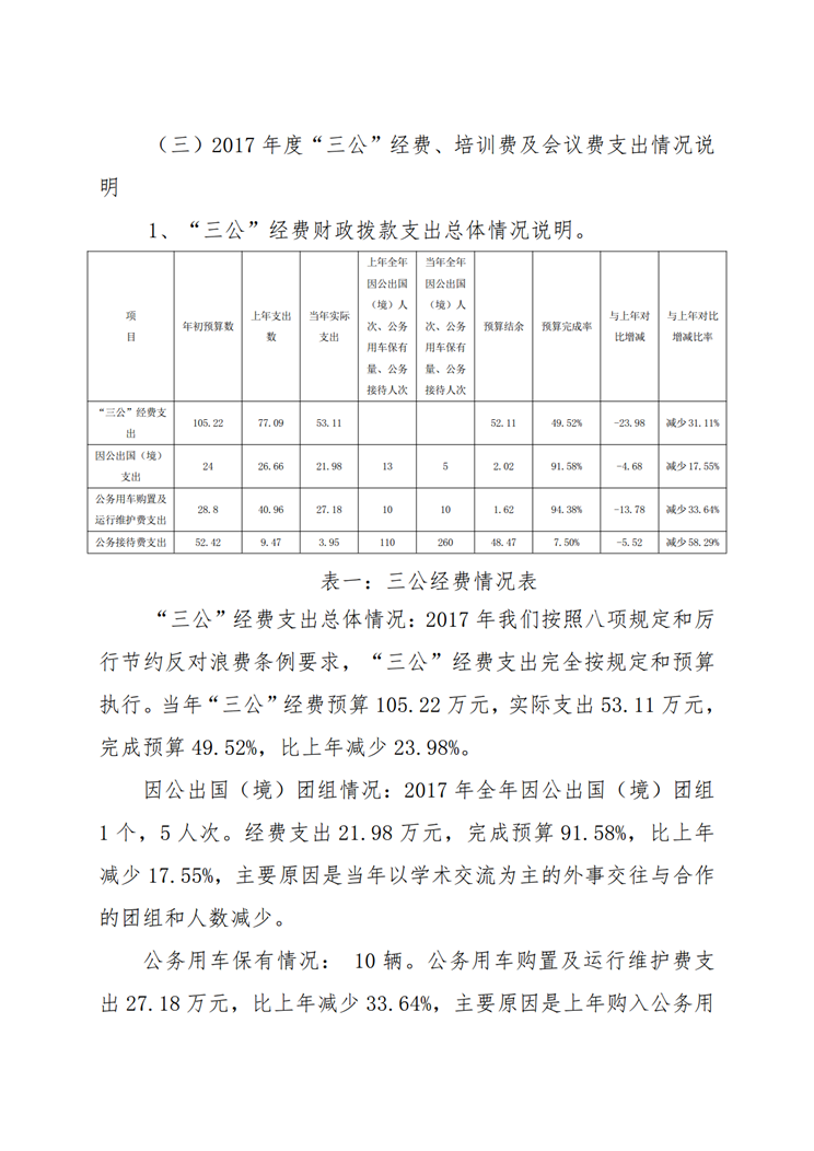 3499拉斯维加斯的网站2017年决算网站公开_08.png