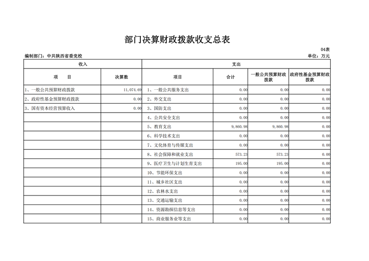 3499拉斯维加斯的网站2017年决算网站公开_17.png