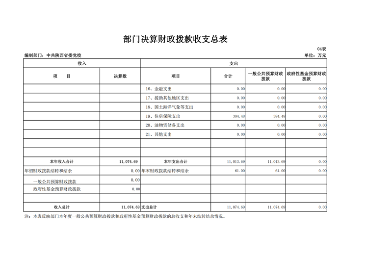 3499拉斯维加斯的网站2017年决算网站公开_18.png