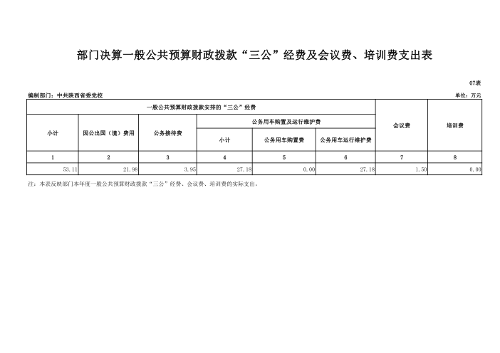 3499拉斯维加斯的网站2017年决算网站公开_22.png