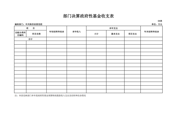 3499拉斯维加斯的网站2017年决算网站公开_23.png