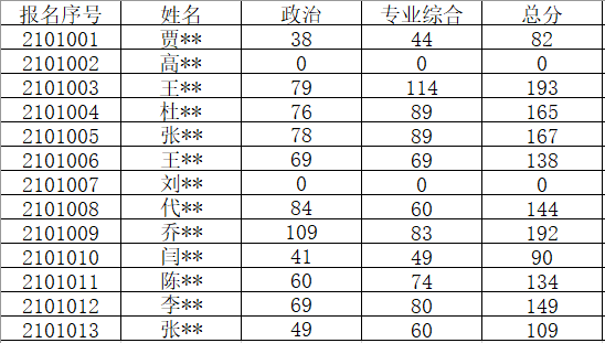 1624590203664025267.png image.png