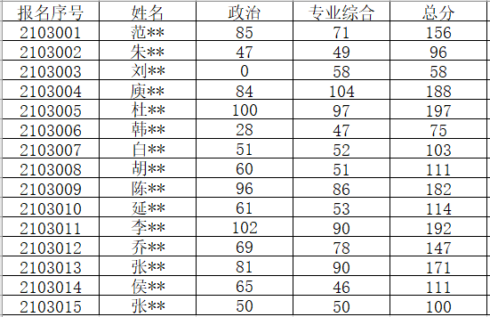 1624590376325006347.png image.png